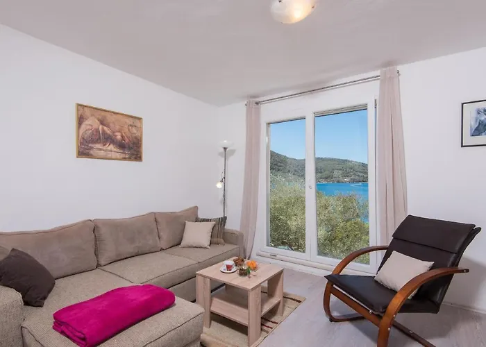 Sokolic Bb Cr * Ostrvo Šijak